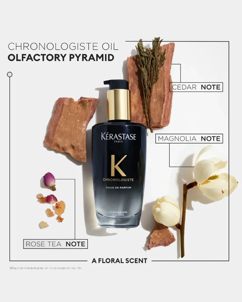 Chronologiste Oil 75ml - Image 3
