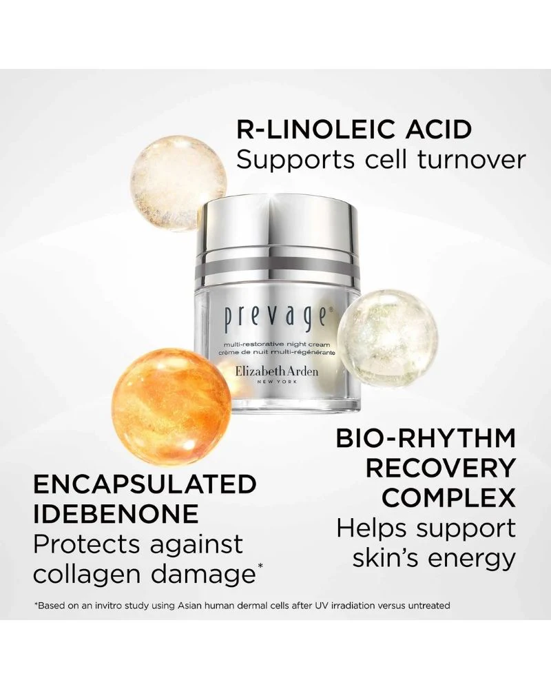Prevage Multi-restorative Night Cream 50ml - Image 3